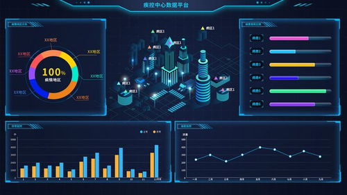 疾控大数据平台引领智慧疾控新时代